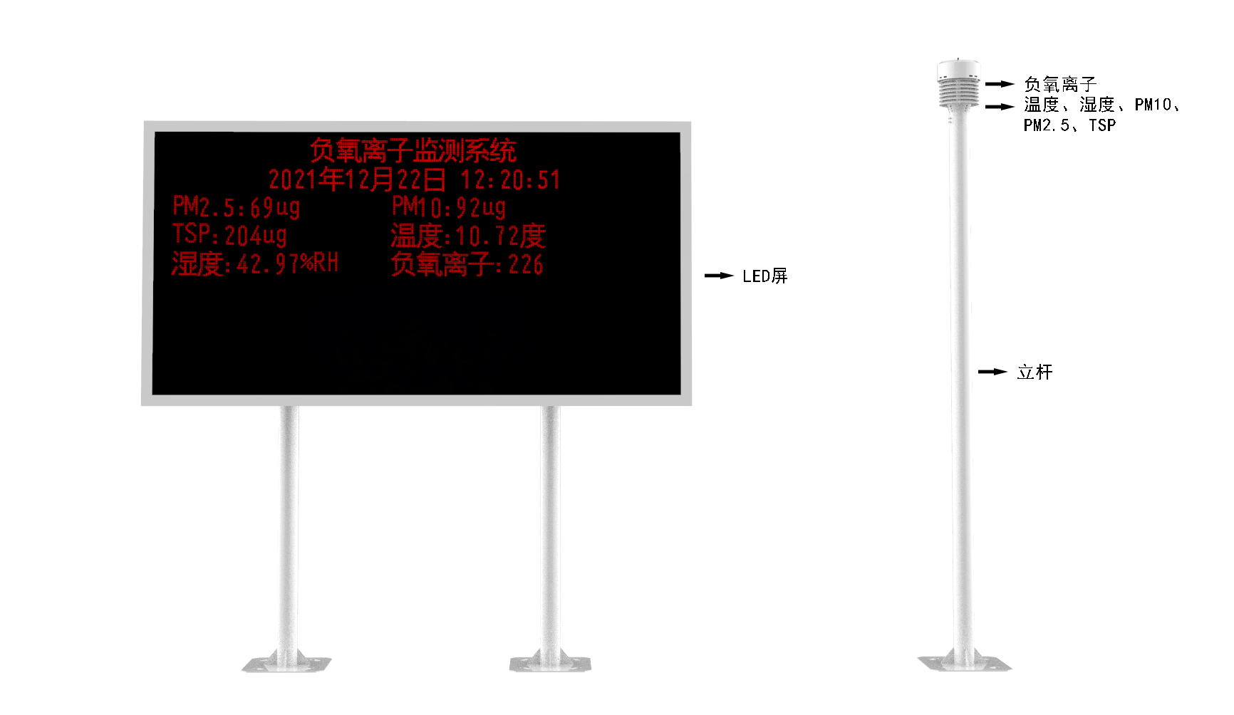 1646122746265136 负氧离子监测站产品结构图