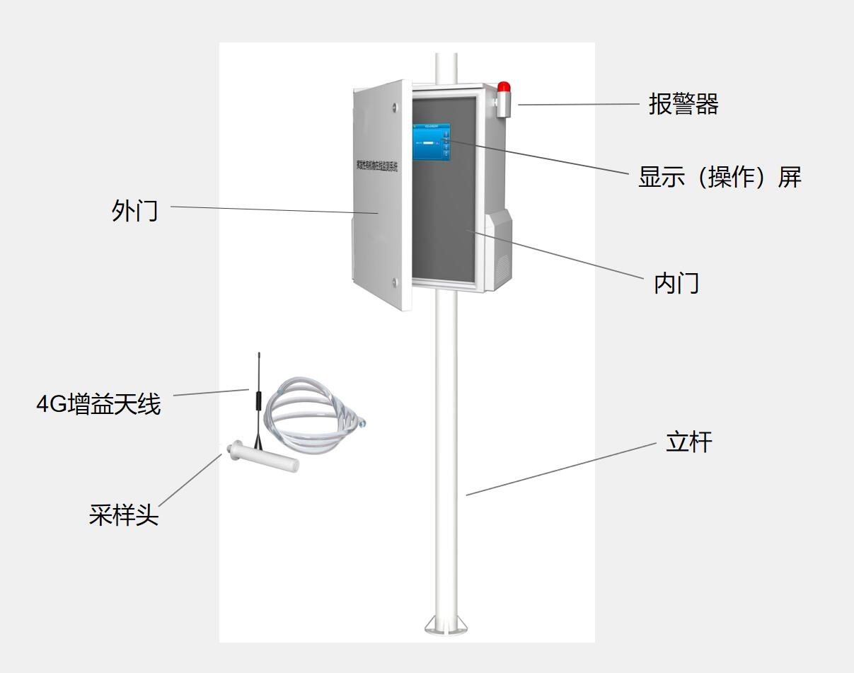 一飞冲天300倍游戏(中国游)官方网站