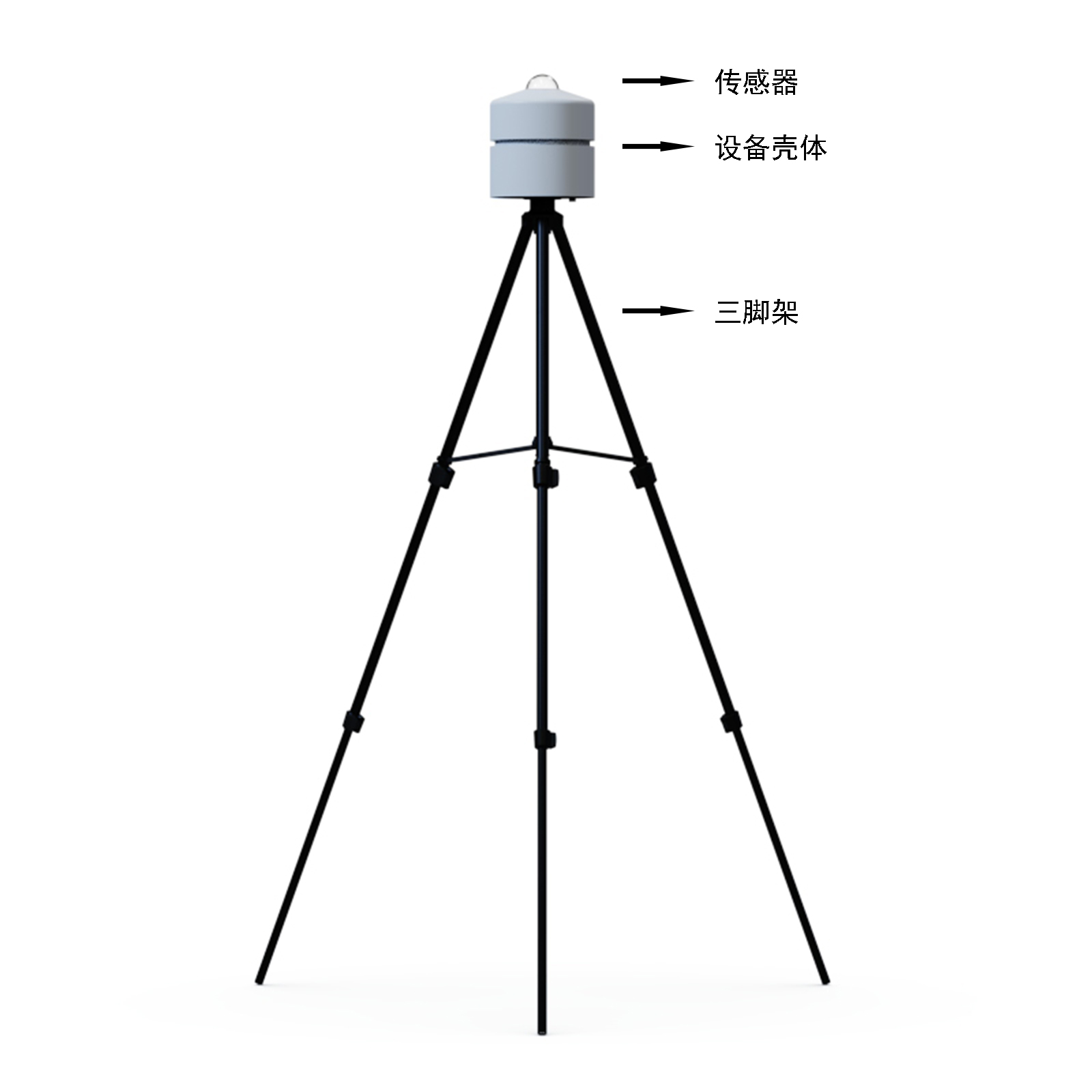 1666069164283895 太阳总辐射检测仪产品结构图