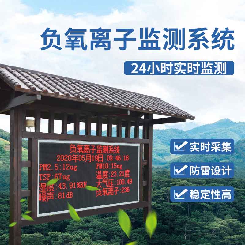 负氧离子气象监测站可以监测扬尘吗？