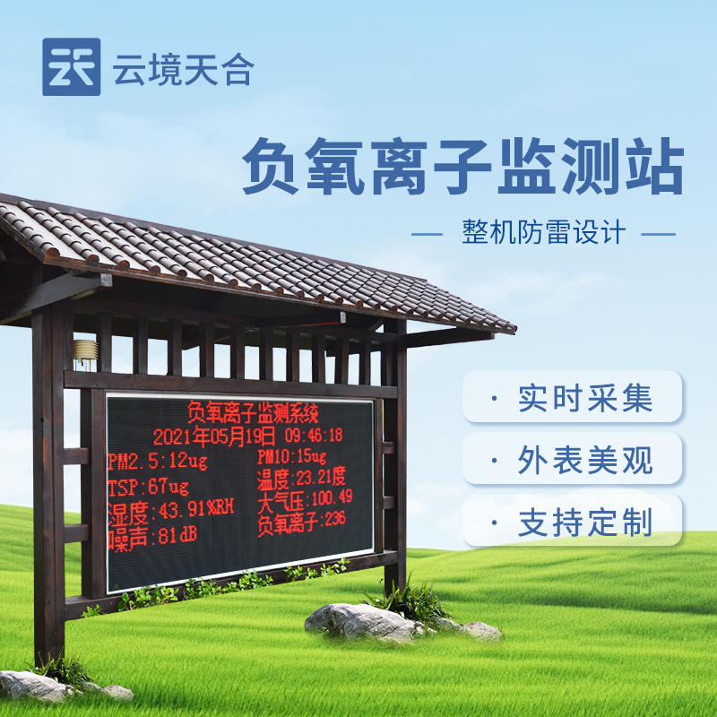 1730187006262424 负氧离子监测站