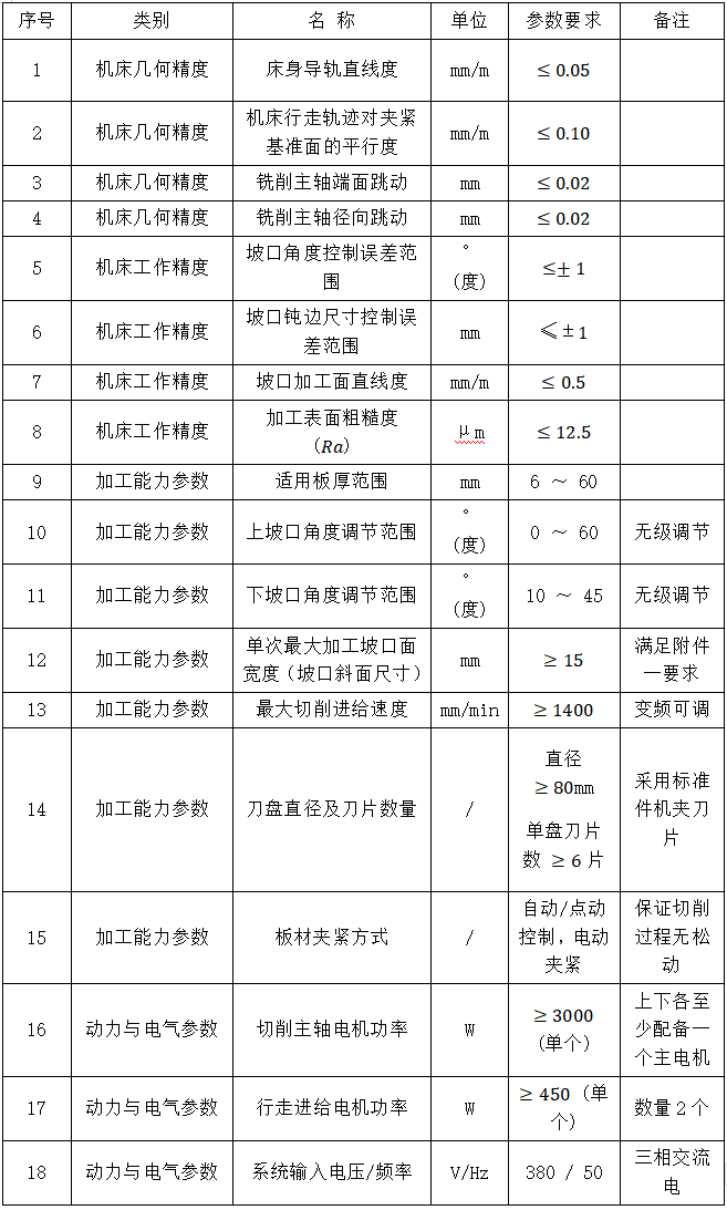 九游会老哥必备的交流社区_J9俱乐部论坛首页