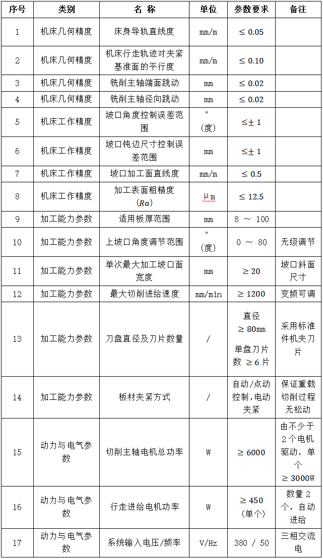 九游会老哥必备的交流社区_J9俱乐部论坛首页